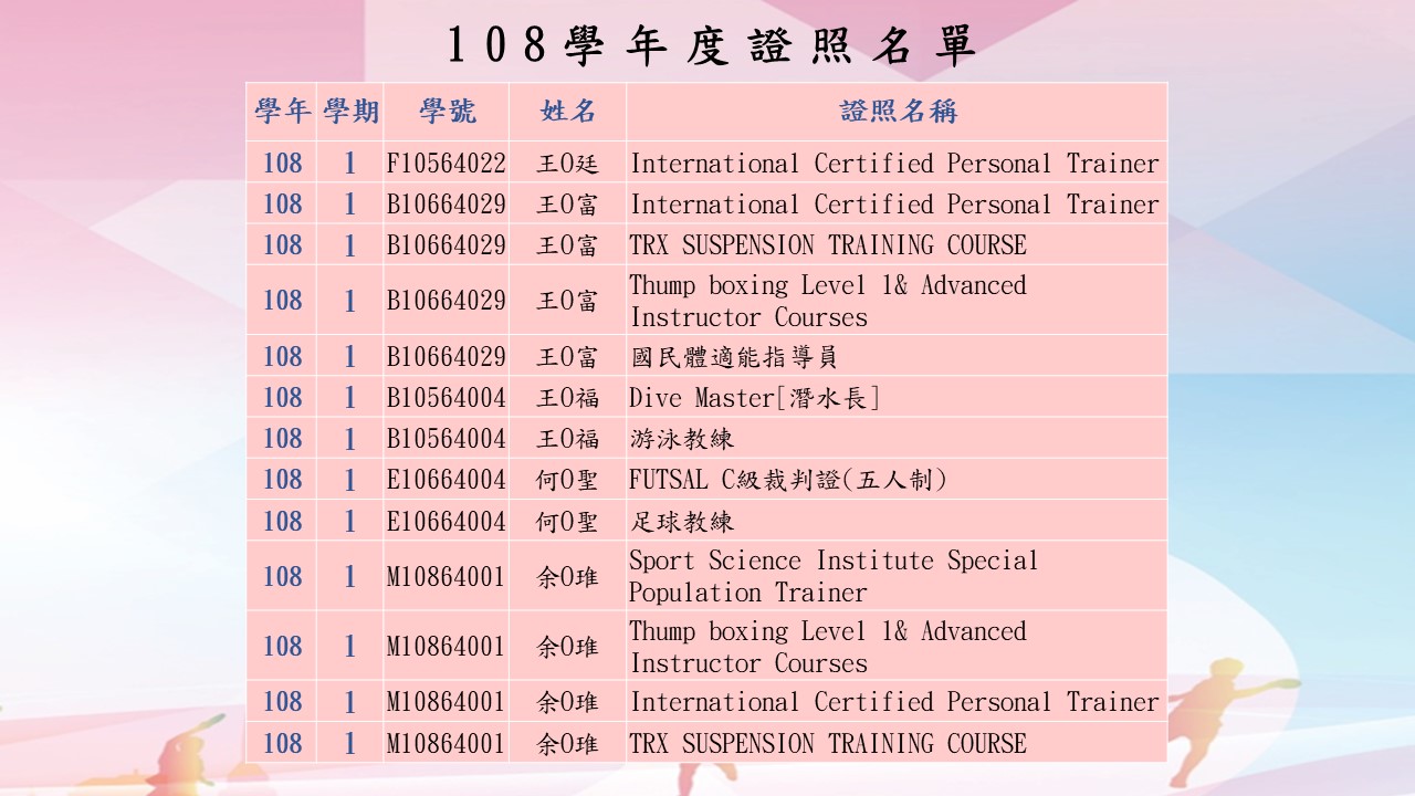 108學年度證照名單_4